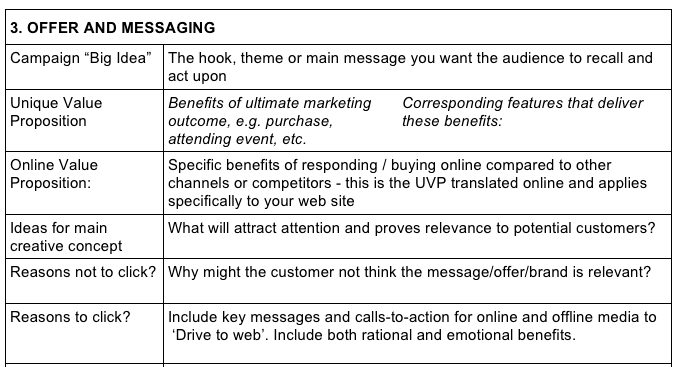 An Advertising Plan Template