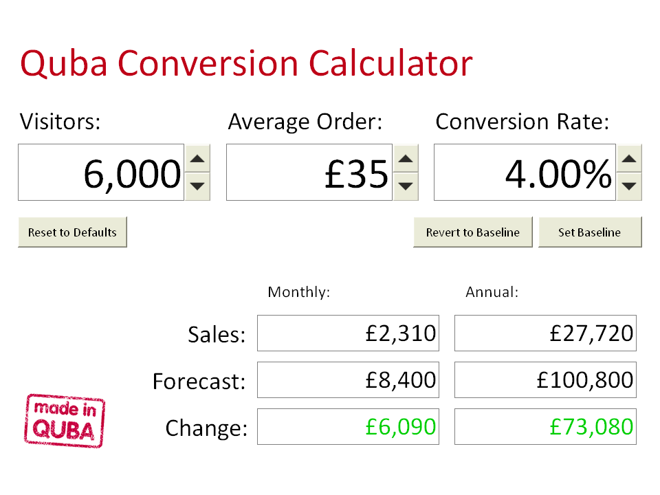 Rate calculator online