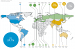 Display advertising clickthrough rates - Smart Insights Digital Marketing Advice