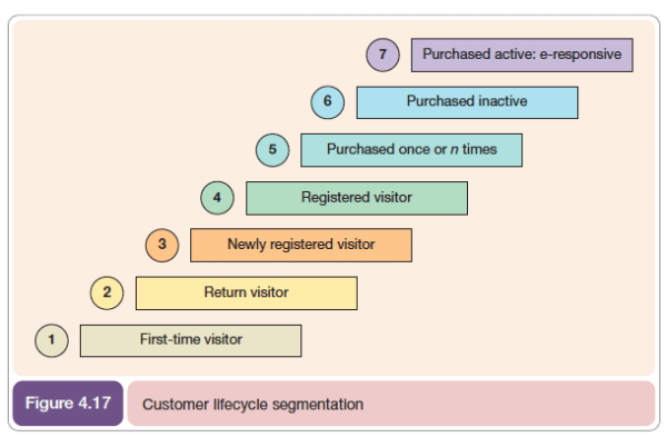 Msc thesis topics in accounting