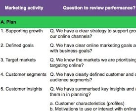 Digital Marketing Strategy Audit Smart Insights Digital Marketing Advice Email Marketing Audit Template