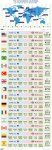 Facebook-most-popular-countries Facebook-most-popular-countries