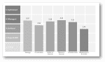 ebusiness-benchmarking ebusiness-benchmarking