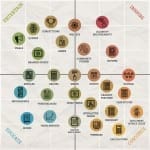 content-matrix2 content-matrix2