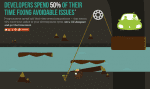 UserExperienceInfographics