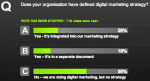 online-marketing-strategy