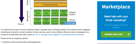 Email Marketing