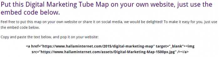 Digital marketing tube map 