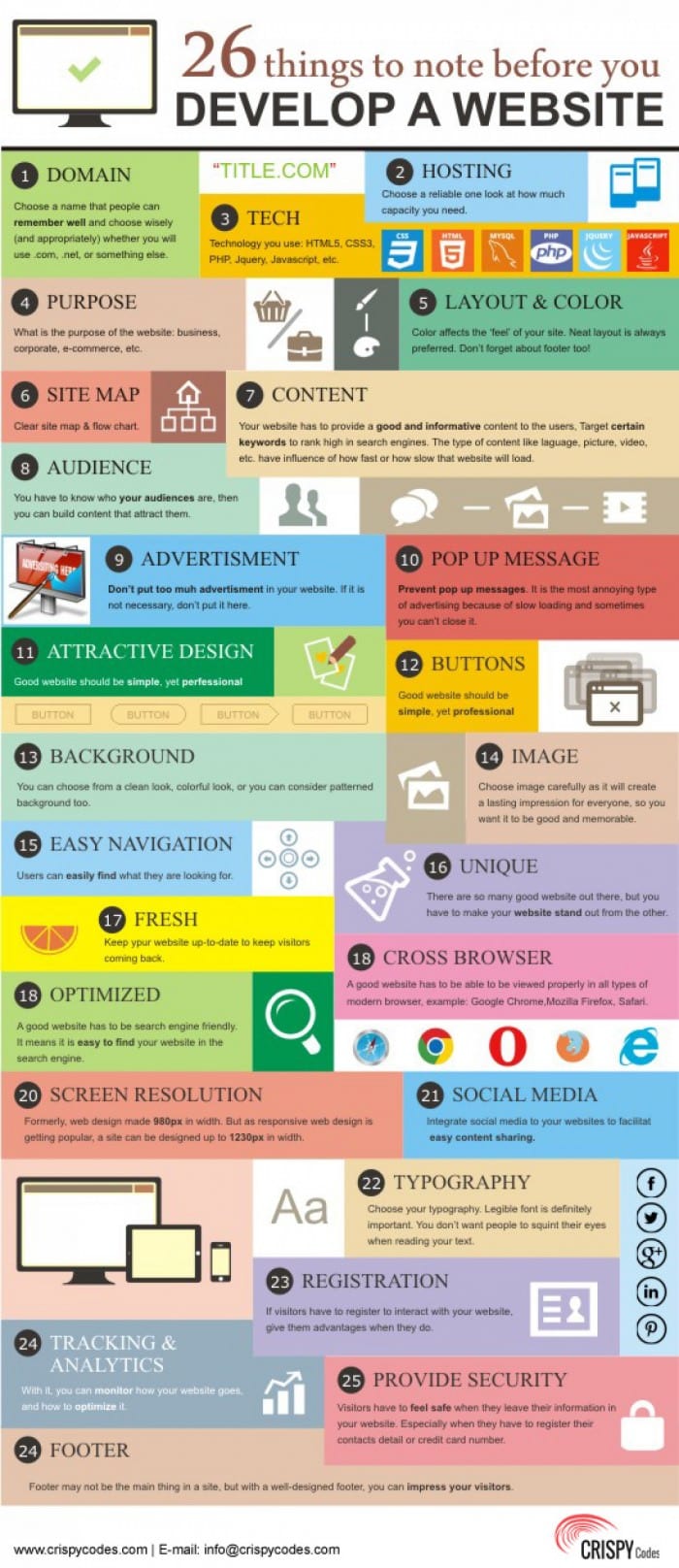 26-things-to-note-before-you-develop-a-website_53d255c081c5c_w1500