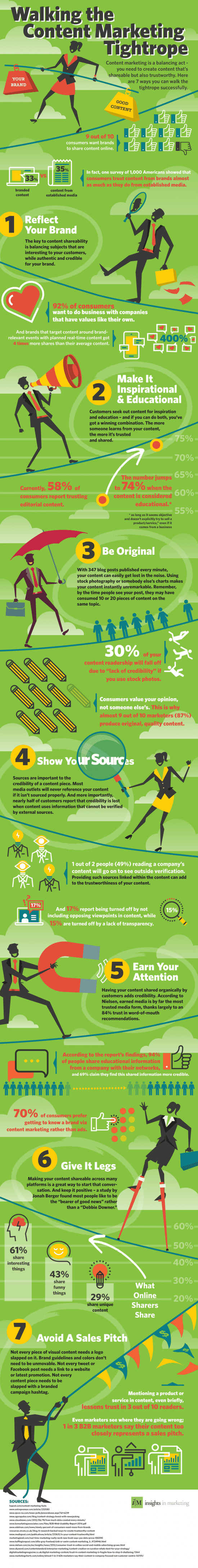 Trustworthy yet shareable content