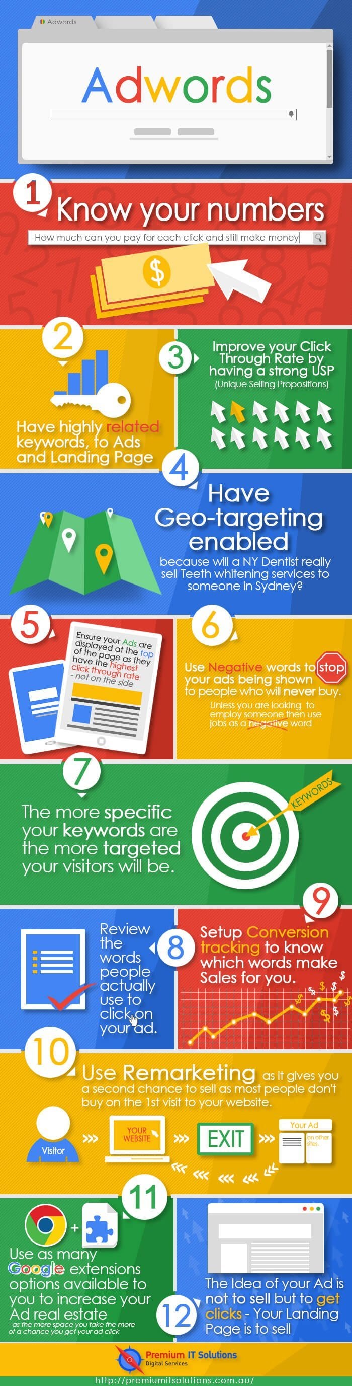 12 Steps For Improving Your Google AdWords Infographic Smart Insights