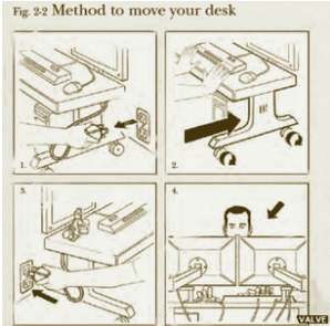 desks move valve 