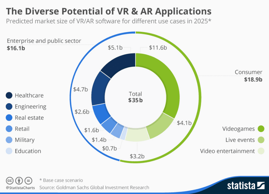 virtual-reality-marketing-applications
