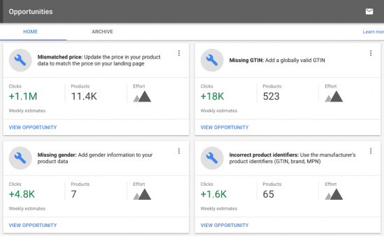 Adwords opportunities