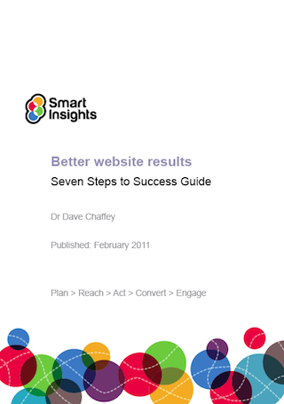 Guide to 7 Steps to Improve Website design