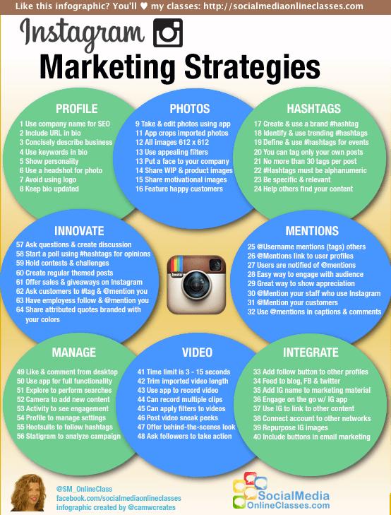 Image result for Boost Sales with Instagram Marketing infographics