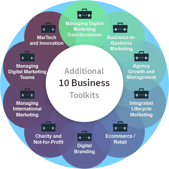 Business toolkts flower diagram