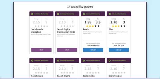 Capability Grader screenshot