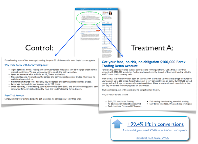 landing-page-copy-example