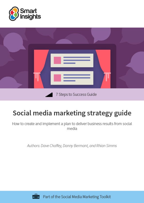 Social media marketing strategy guide featured image
