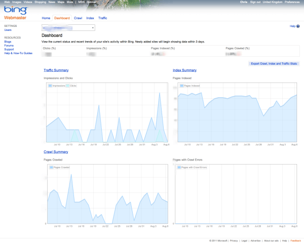 Bing-webmaster-tools