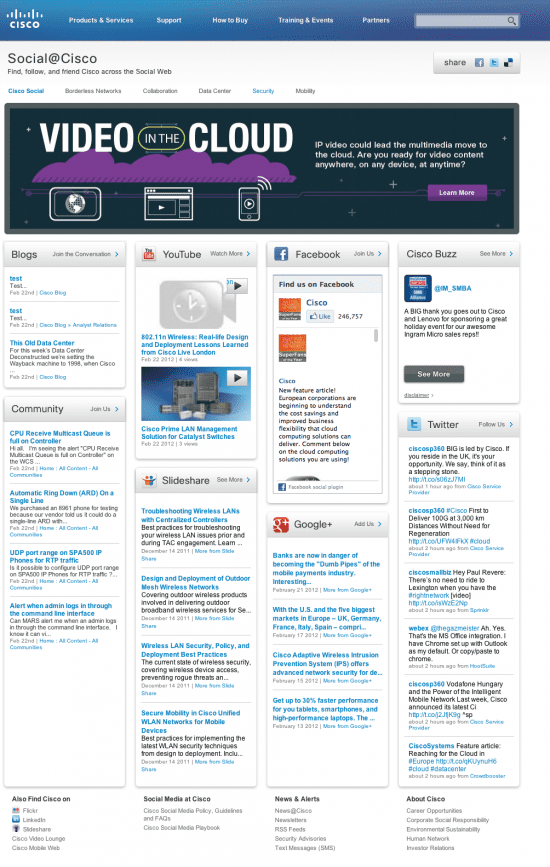 Social Cisco Social Media