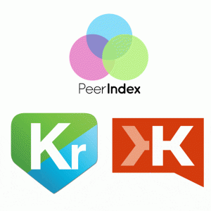 Peerindex Kred Klout