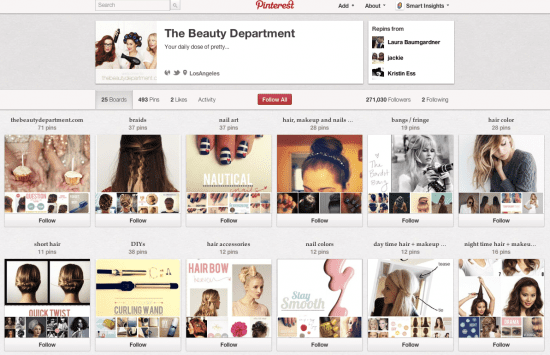 Using Pinterest to sell - Smart Insights