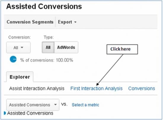 Assisted GA conversions