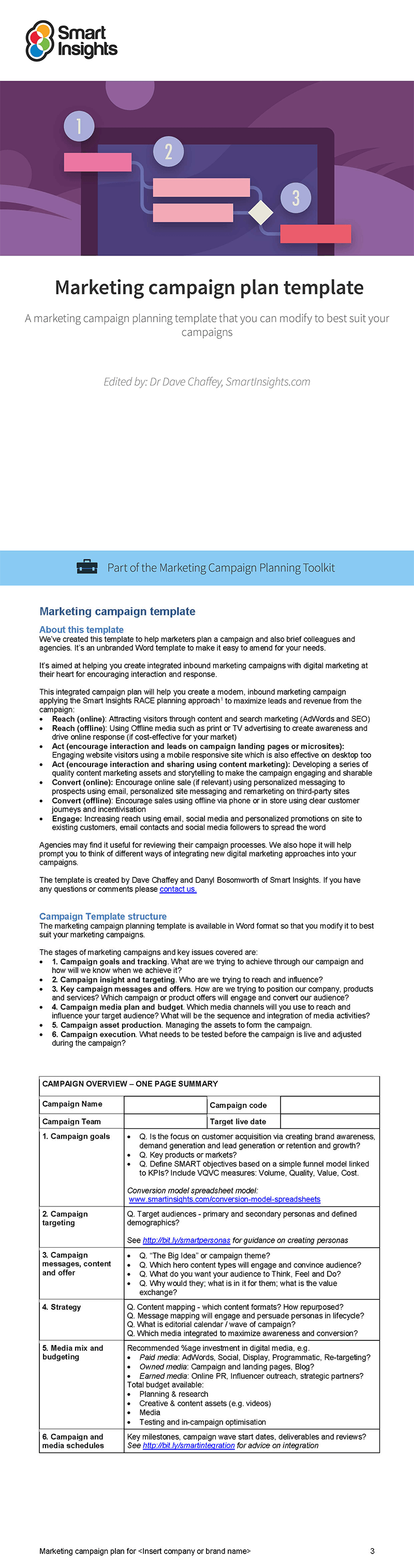 template marketing