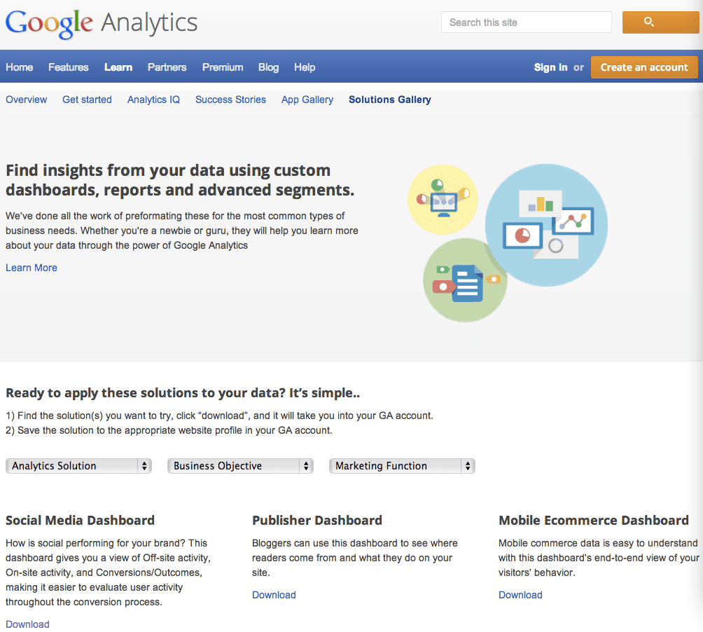 types of business reports