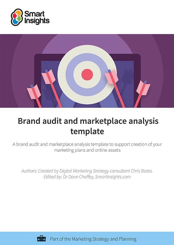 brand strategy template