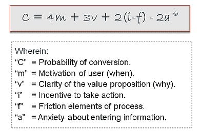 Landing page formula