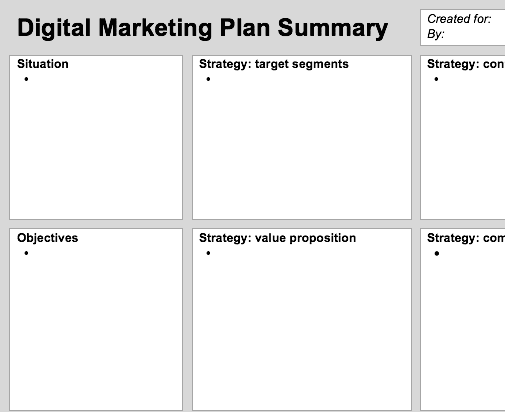business model canvas marketing plan