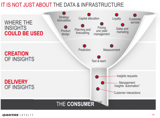 dataandinfrastrucureqantas