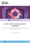 Online marketing statistics compilation