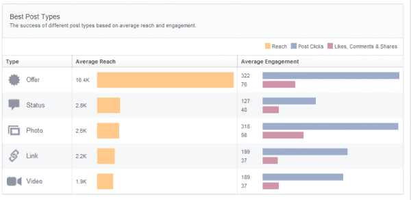 insights10