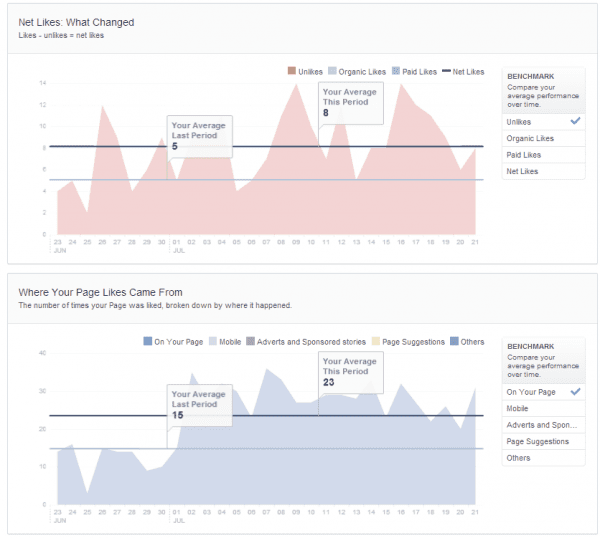 insights16