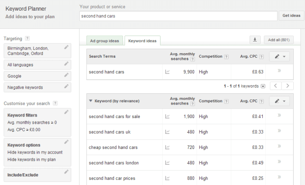 Keyword Planner