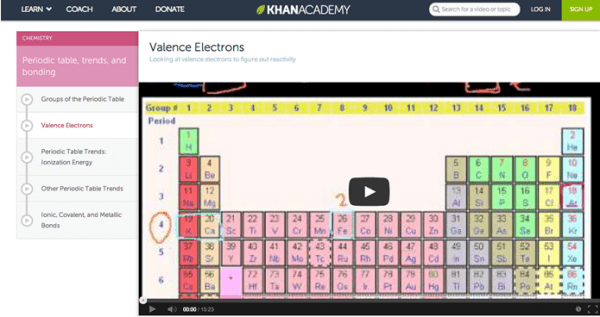 khanacademy