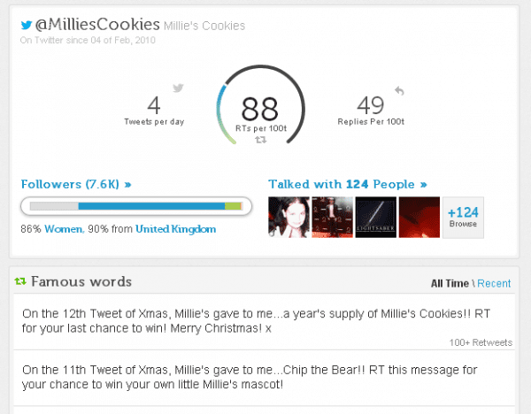 milliescookies