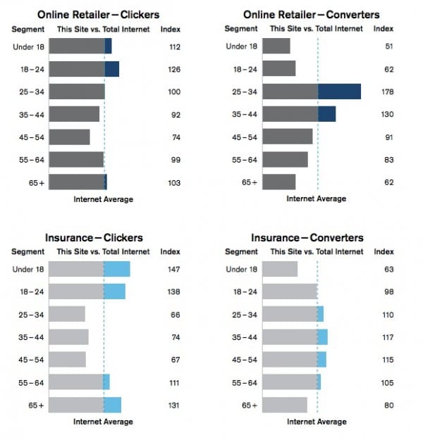 quantcast graphic