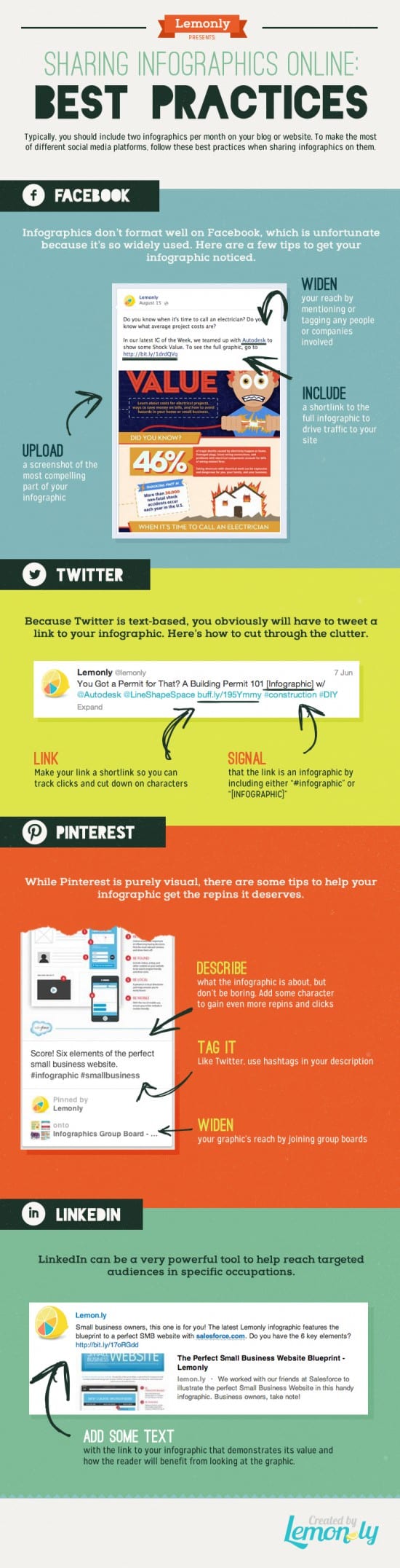 5 tips to encourage sharing of infographics using social media ...