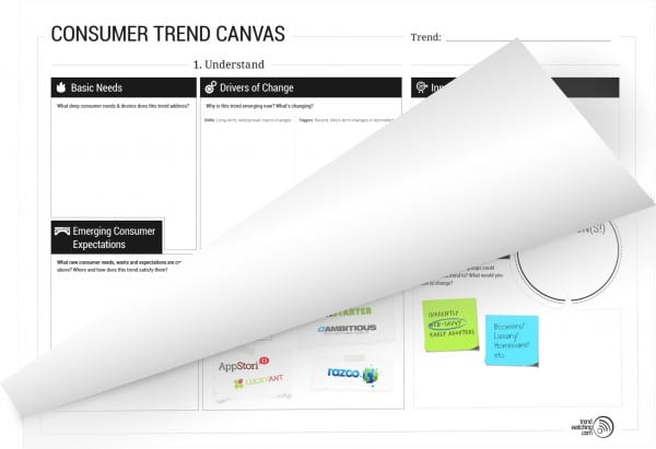 Trend Canvas