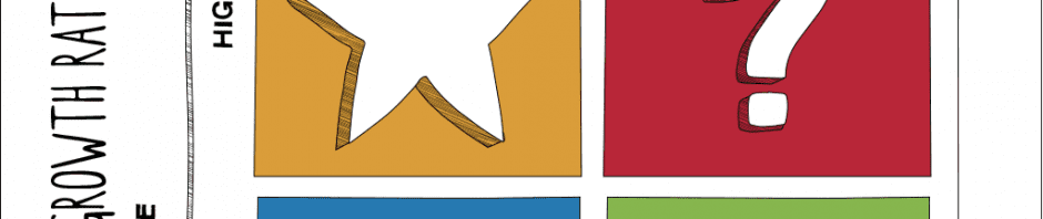 The-Growth-Share-matrix