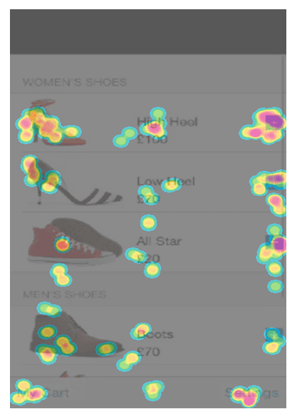 heatmap