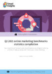 Q4 2021 online marketing benchmarks statistics compilation