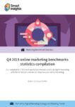 Q4 2019 online marketing benchmarks statistics compilation