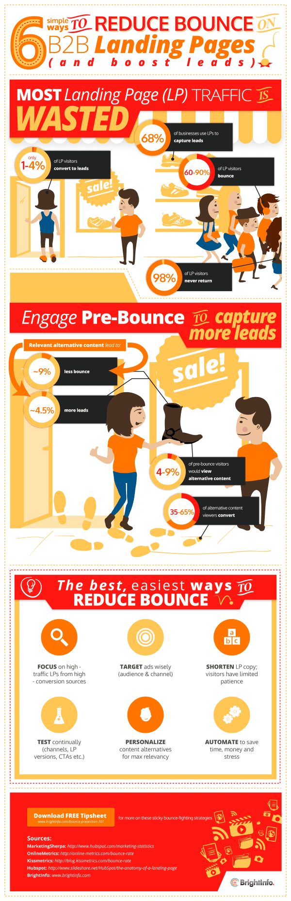 Six-Ways-To-Reduce-Bounce_infographic