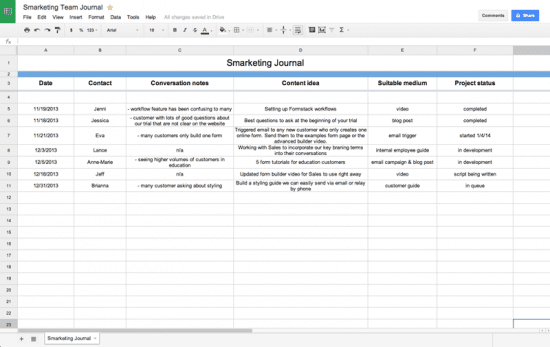 smarketing-journal